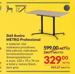 Makro Stół Aveiro Metro Professional oferta