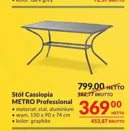 Makro Stół Cassiopia Metro Professional oferta