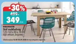 Biedronka Stół rozkładany oferta