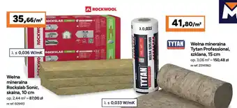 Bricoman Wełna mineralna Tytan Professional, szklana oferta