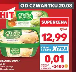 Kaufland Lody Zielona Budka oferta