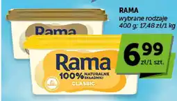 ABC Margaryna Rama oferta