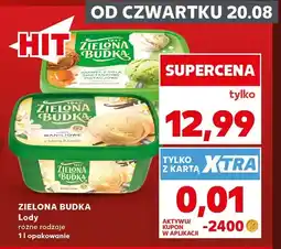 Kaufland Lody Zielona Budka oferta