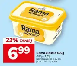 Hitpol Rama classic oferta
