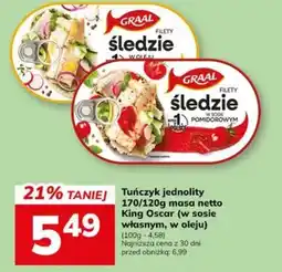 Hitpol śledzie oferta