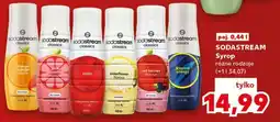 Kaufland Sodastream Syrop oferta