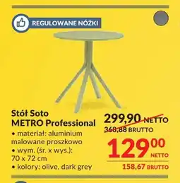 Makro Stół Soto Metro Professional oferta