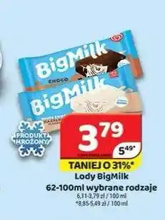 Delfin Lody Big Milk oferta