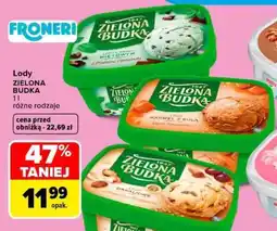 Carrefour Lody Zielona Budka oferta