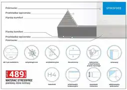 Merkury Market Materac Stressfree piankowy oferta