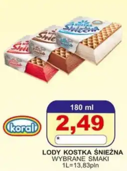 Primus Lody Kostka Śnieżna oferta