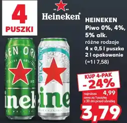 Kaufland Heineken Piwo 0%, 4%, 5% alk oferta