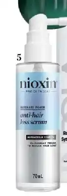 Hebe Serum przeciw wypadaniu włosów Nioxin Anti Hair Loss oferta
