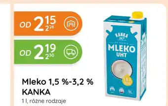 Mleko Kanka