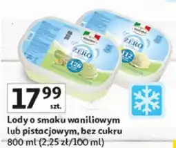 Auchan Lody oferta