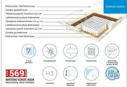 Merkury Market MATERAC KOKOS AQUA oferta