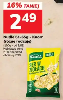 Hitpol Nudle Knorr oferta