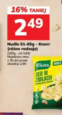 Hitpol Nudle Knorr oferta