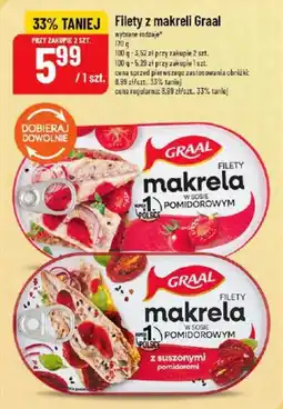 Polomarket Filety z makreli Graal oferta
