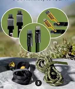 Biedronka Kabel USB oferta