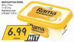 Słoneczko Margaryna Rama Classic oferta