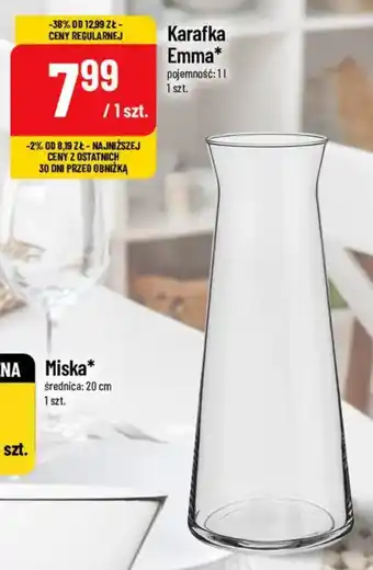 Karafka Emma