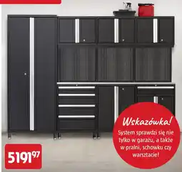 Jula System szafek garażowych oferta