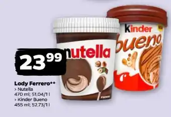 Lody Ferrero**
