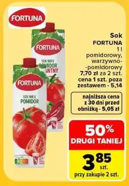 Carrefour Sok Fortuna oferta