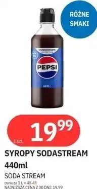 E.Leclerc Syropy Sodastream oferta