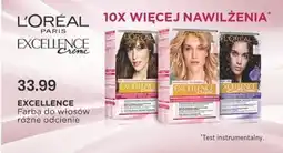 Sekret Urody L'Oréal Paris Excellence Crème oferta