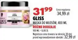 Drogerie Natura Gliss maska do włosów oferta