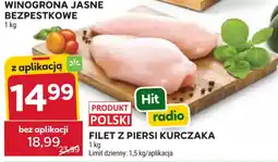 Stokrotka Filet z piersi kurczaka oferta