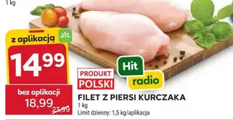Filet z piersi kurczaka