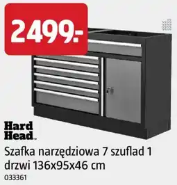 Jula Szafka narzędziowa Hard Head oferta