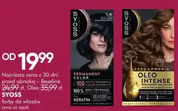 SuperPharm Syoss farby do włosów oferta