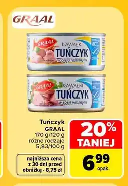 Carrefour Tuńczyk kawałki w oleju roślinnym Graal oferta