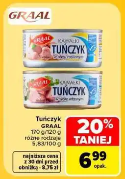 Carrefour Tuńczyk oferta