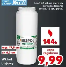 Kaufland Wkład olejowy Bispol Memoria oferta