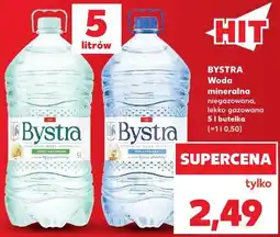 Kaufland BYSTRA Woda mineralna niegazowana, lekko gazowana oferta