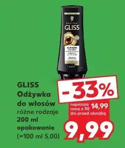 Kaufland GLISS Odżywka do włosów oferta