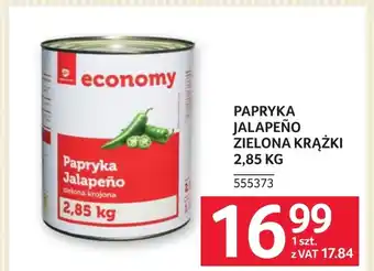 Papryka Economy