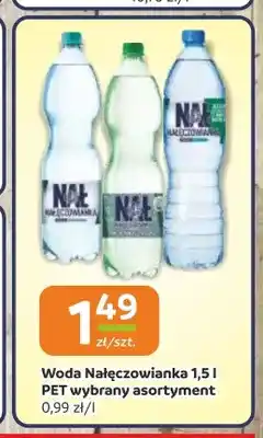 Gama Woda Nałęczowianka oferta