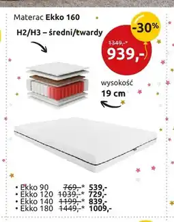 Black Red White Materac Ekko 90 oferta