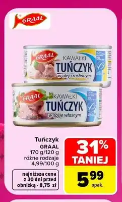 Carrefour Tuńczyk kawałki w oleju roślinnym Graal oferta