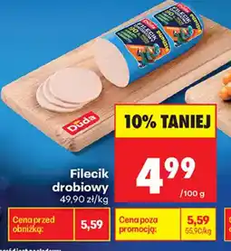 Biedronka Filecik drobiowy Duda oferta
