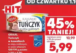 Kaufland Graal Tuńczyk w kawałkach oferta