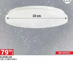 Merkury Market PLAFON LED oferta