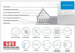 Merkury Market Materac Excellence kieszeniowy oferta
