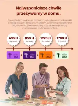 Tupperware Karta podarunkowa oferta
